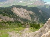 ...with a steep drop.